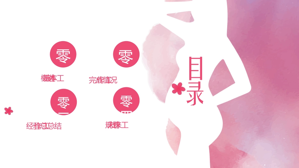 母婴护理 婴幼宝宝教育57.pptx_第2页