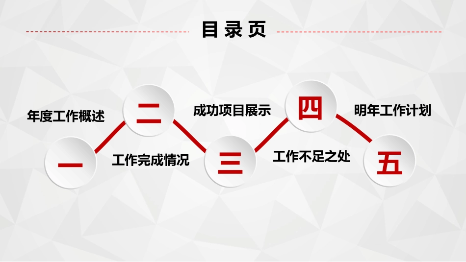 年终述职报告工作总结20.pptx_第3页