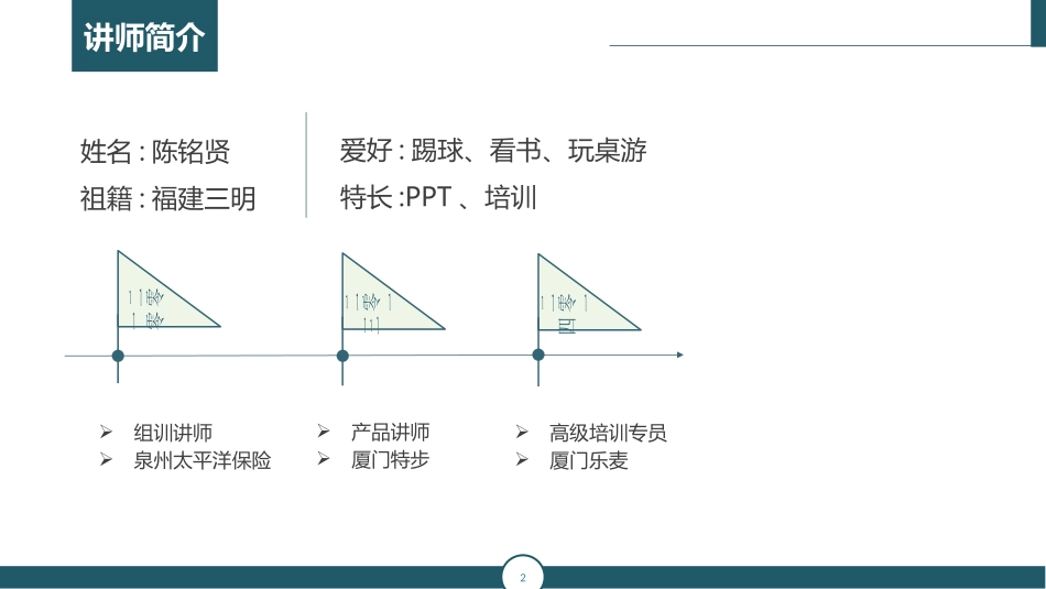 企业管理培训 礼仪培训 16.pptx_第2页