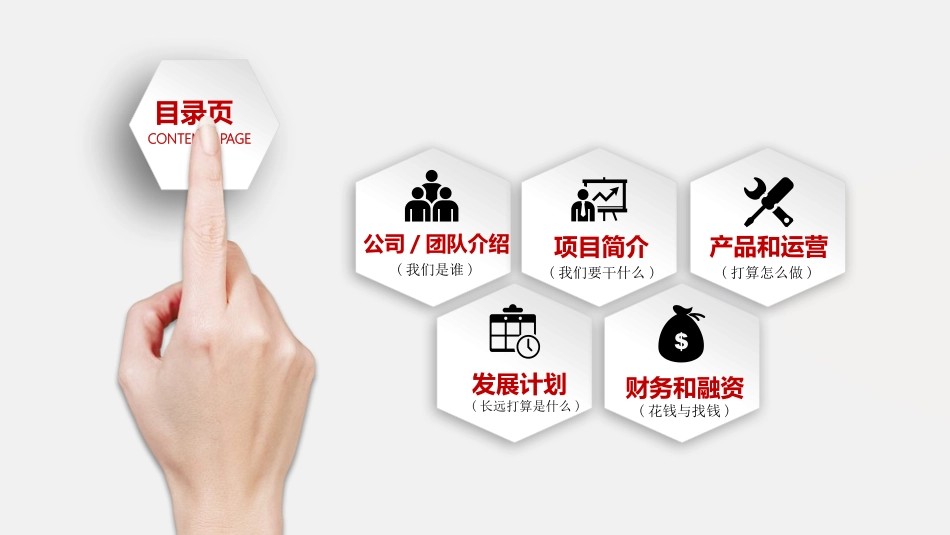 企业管理培训 礼仪培训 30.pptx_第2页