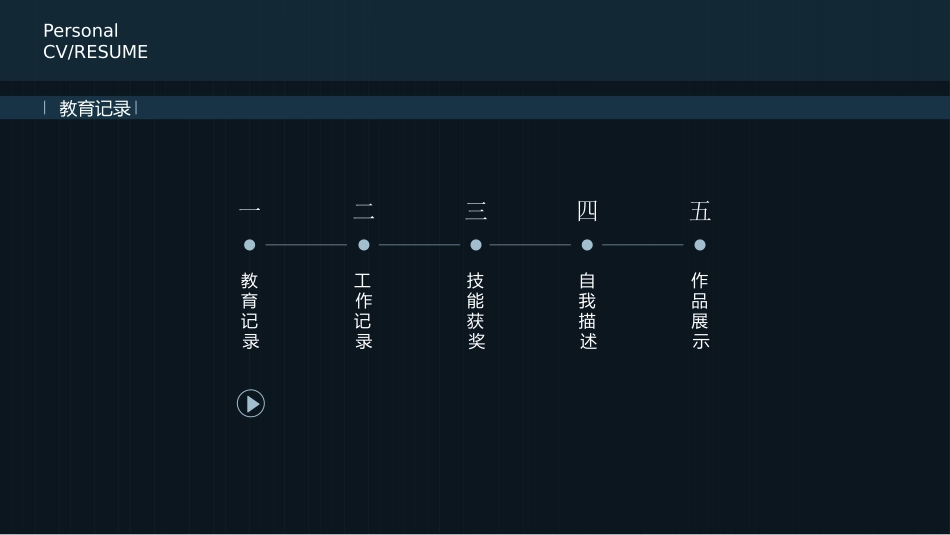 求职岗位竞聘自我介绍201.pptx_第3页