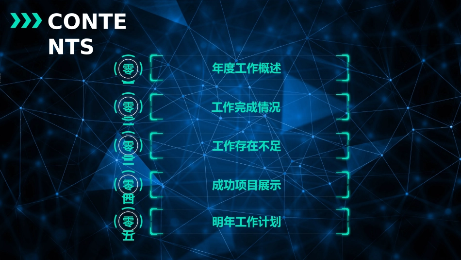 人工智能机器人模板192.pptx_第2页