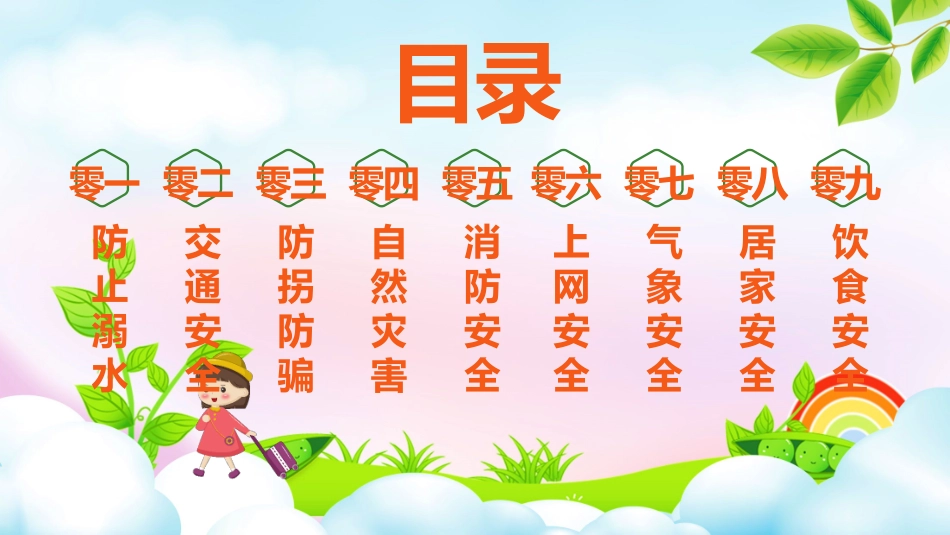 暑假夏令营-暑假生活-暑假安全主题课件201.pptx_第3页