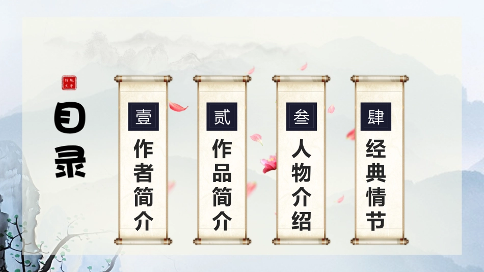 四大名著-三国演义20.pptx_第2页