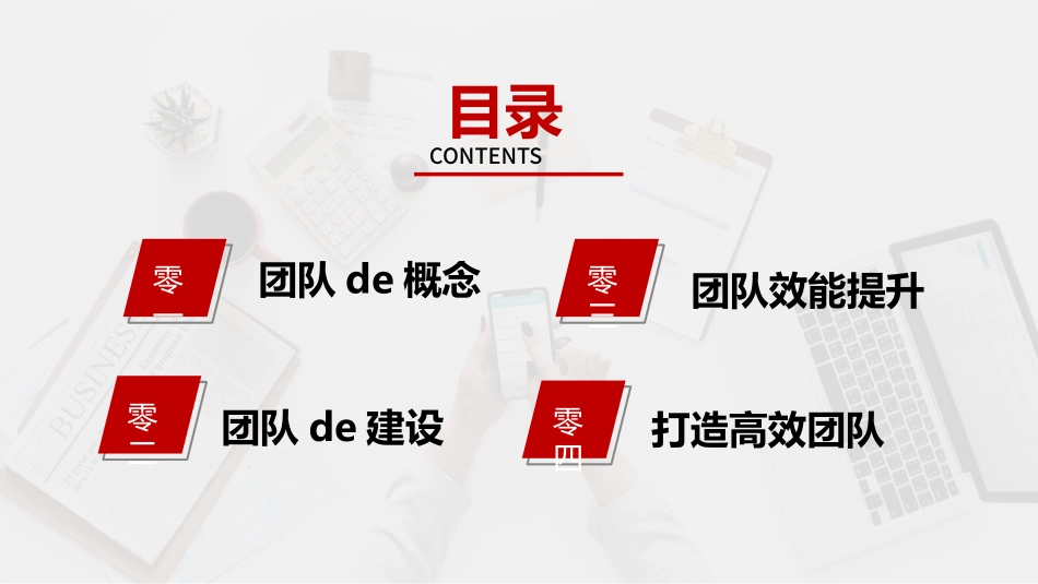 团队管理建设培训111.pptx_第2页