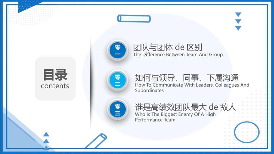 团队凝聚力团队建设协作20.pptx_第2页