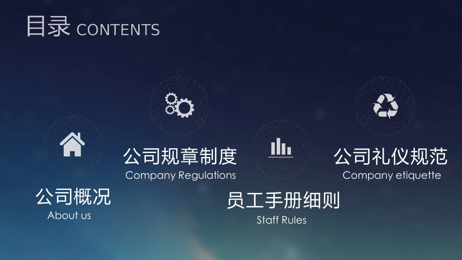 员工入职培训44.pptx_第2页