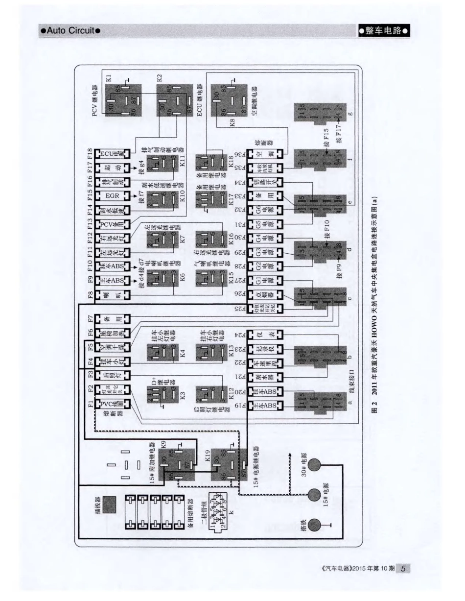 2011年款重汽豪沃HOWO天然气车线束图解.pdf_第2页