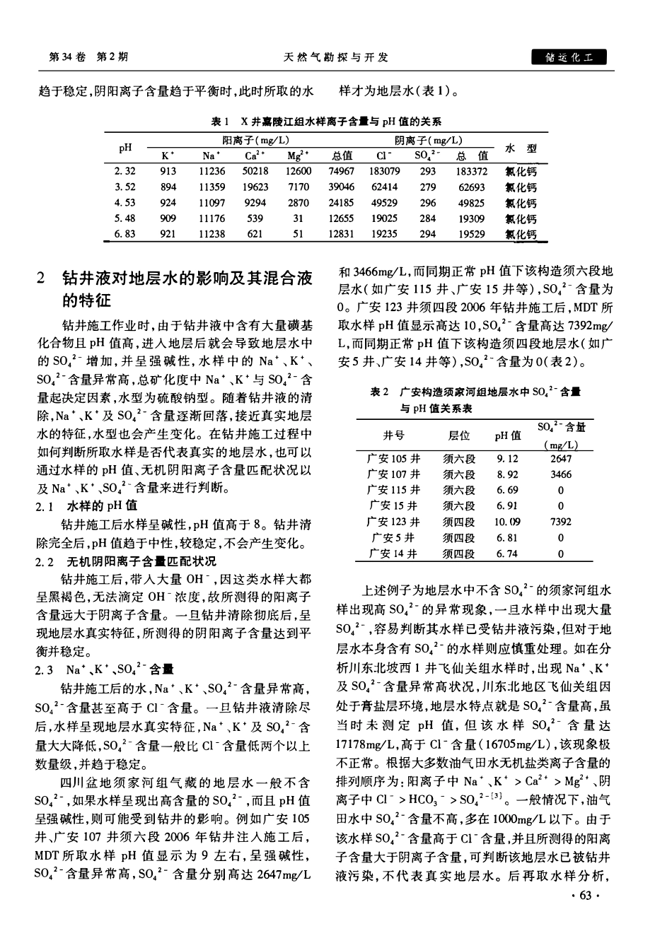 地层水与残酸、钻井液混合液特征分析.pdf_第2页