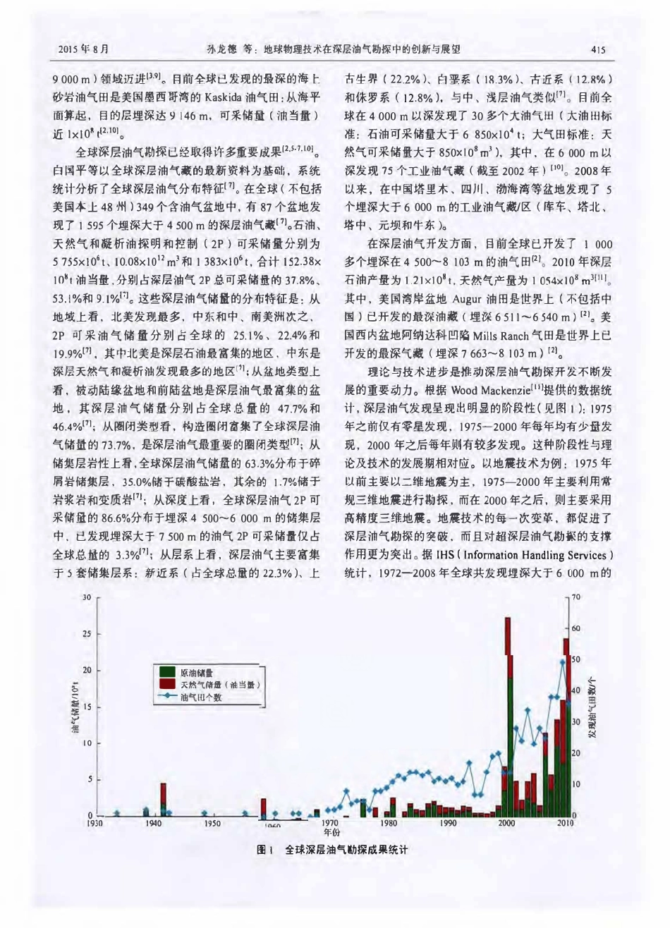 地球物理技术在深层油气勘探中的创新与展望.pdf_第2页
