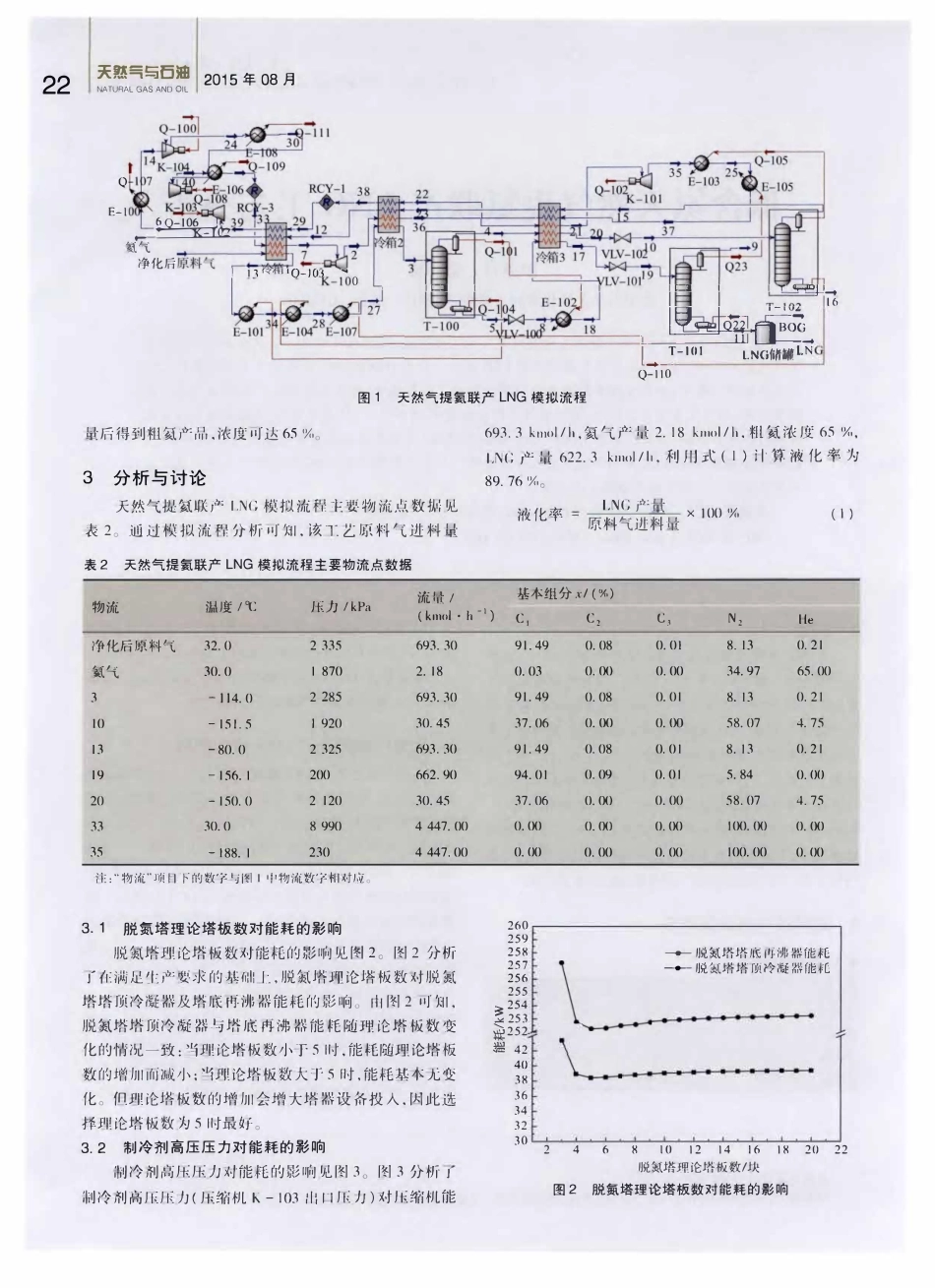 低含氦天然气提氦联产LNG工艺分析.pdf_第2页