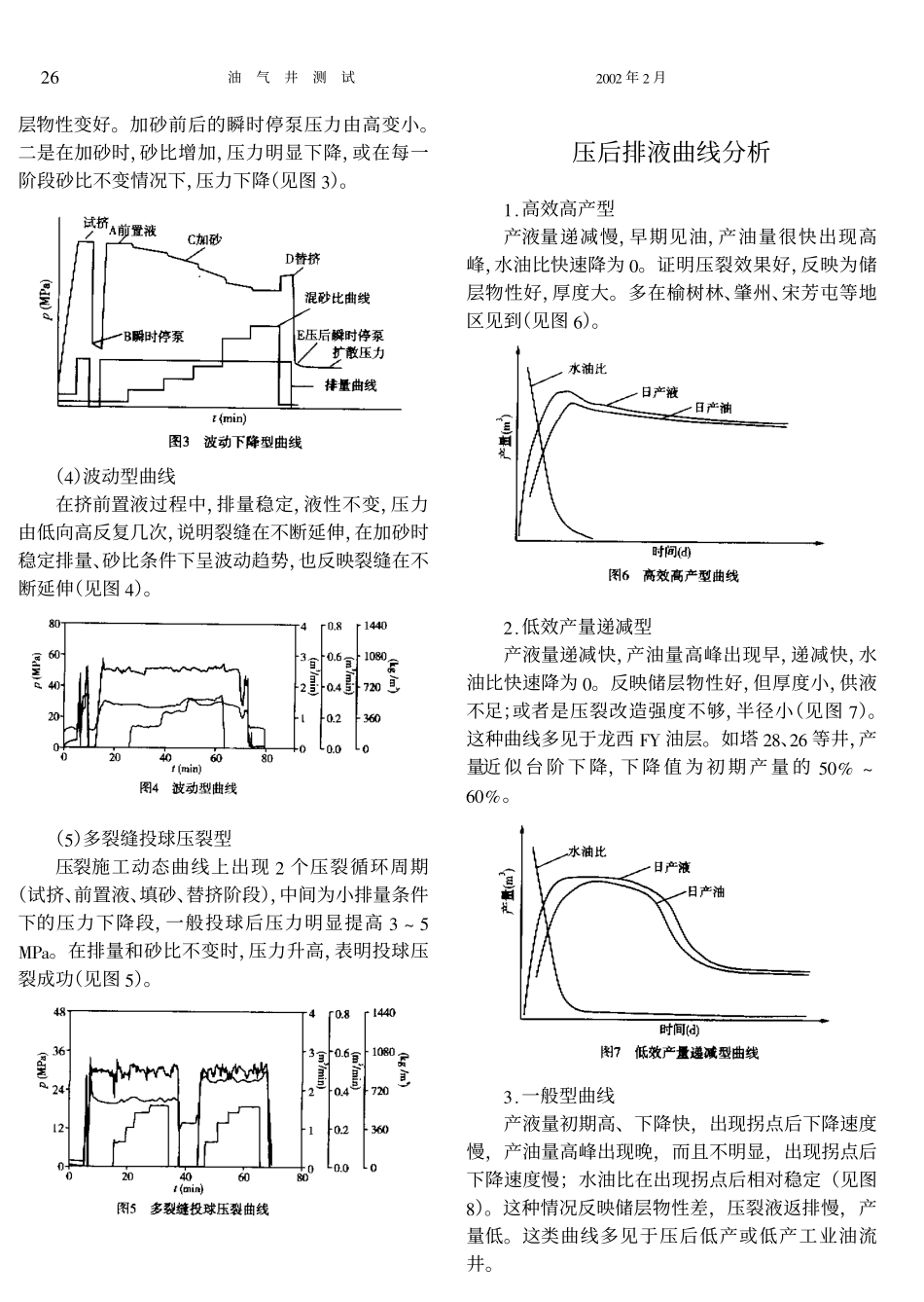 低渗透油气层压裂效果分析新方法.pdf_第2页