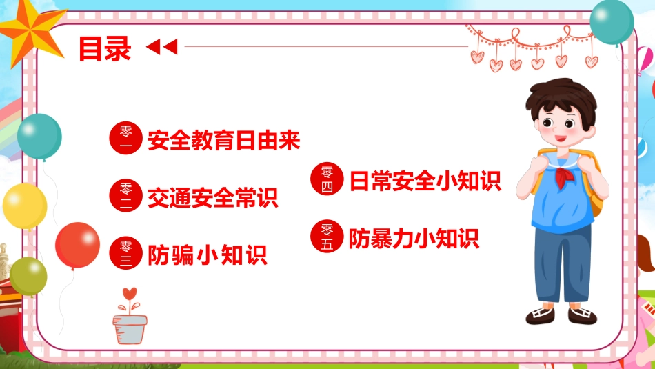 安全教育日主题13.pptx_第2页