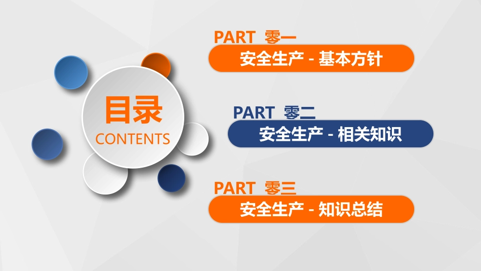 安全生产月基本知识培训86.pptx_第2页