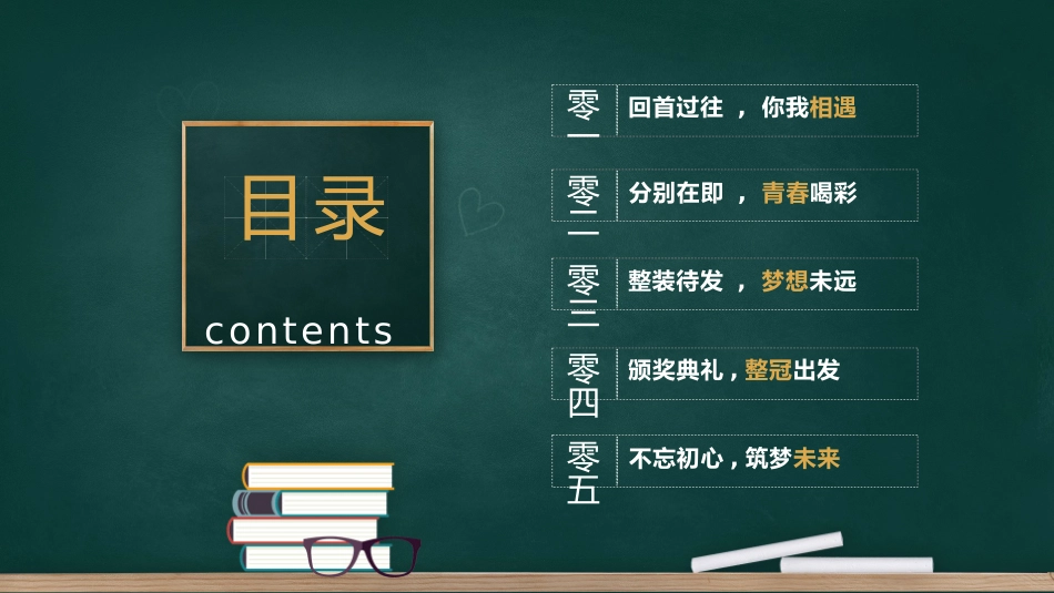 毕业典礼模板10.pptx_第2页