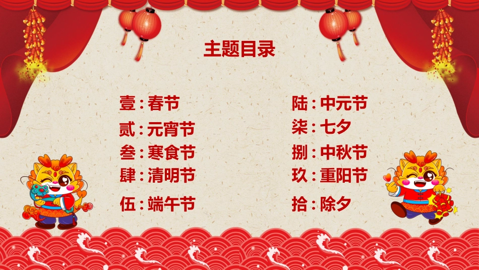 传统节日春节习俗15.pptx_第2页