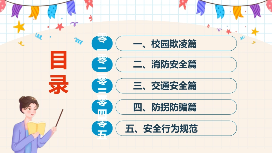 开学第一课安全教育主题课件7.pptx_第2页