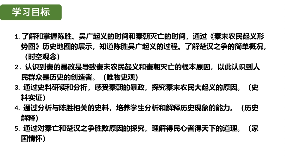 历史部编版20247年级上册第10课秦末农民大起义03教学课件.pptx_第2页