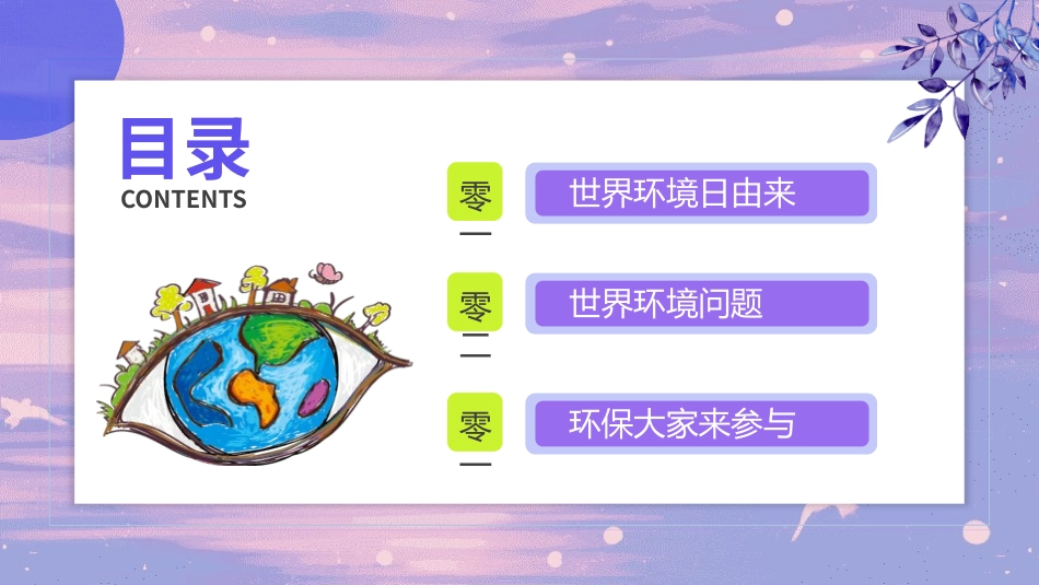 世界环境日节能减排保护环境绿色低碳环保主题199.pptx_第3页