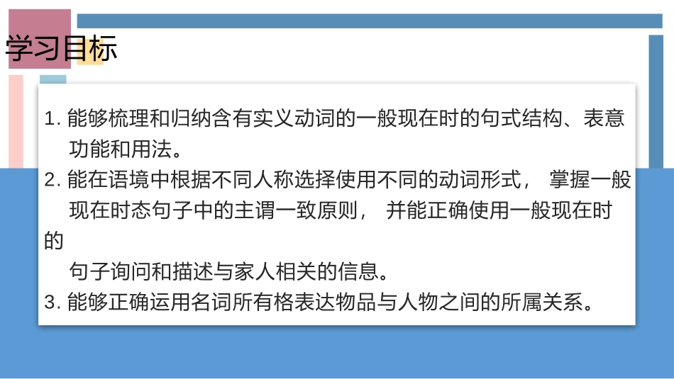 英语人教版20247年级上册Unit2WearefamilySectionAG2教学课件.pptx_第2页