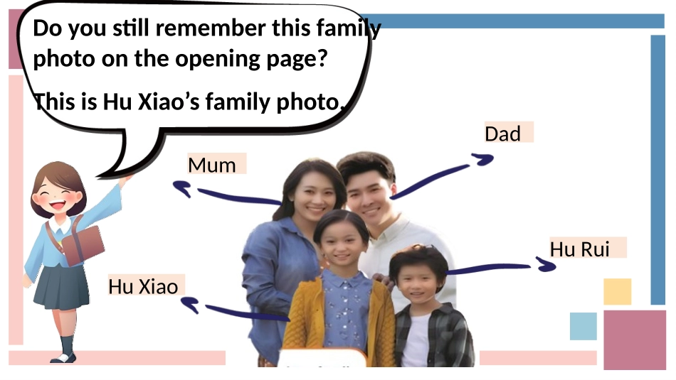 英语人教版20247年级上册Unit2WearefamilySectionBw教学课件.pptx_第2页