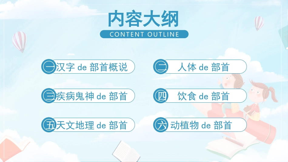 有趣的汉字61.pptx_第2页
