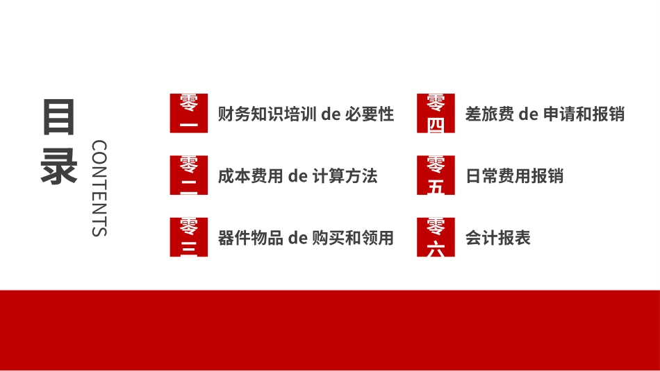 员工财务知识培训4.pptx_第2页