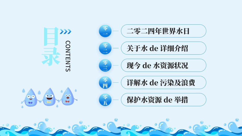 珍惜点滴节约用水2.pptx_第2页