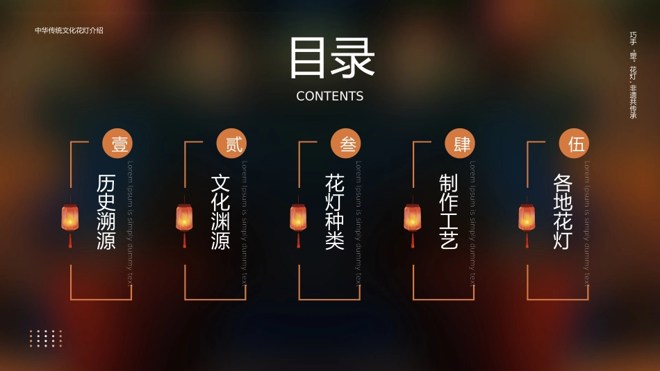 中国非遗文化花灯文化2.pptx_第2页