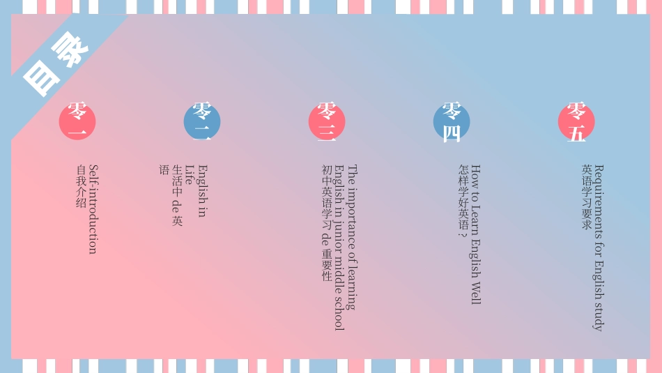 中小学英语开学第一课36.pptx_第2页