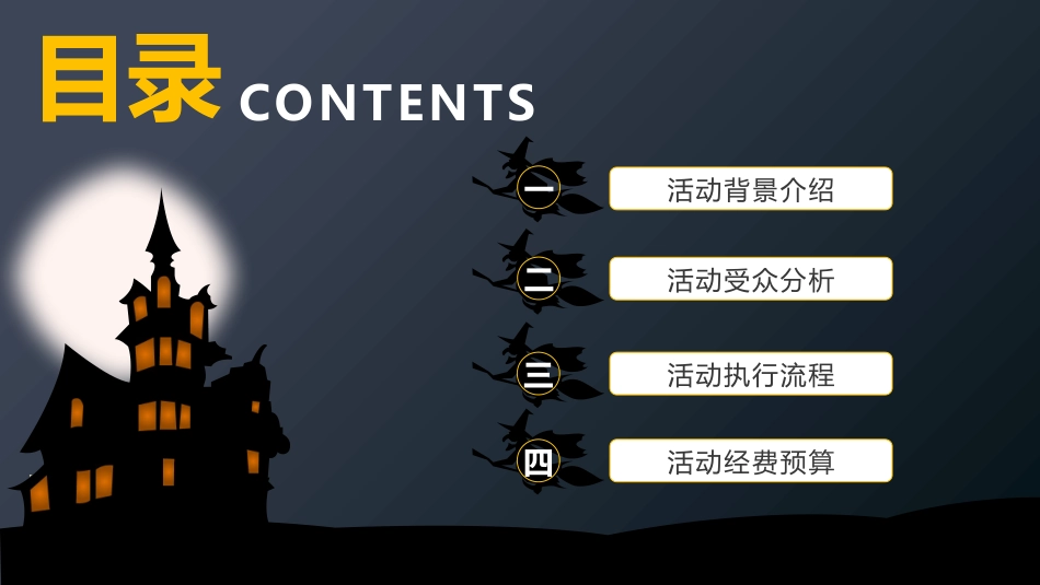 主题班会万圣节课件85.pptx_第2页