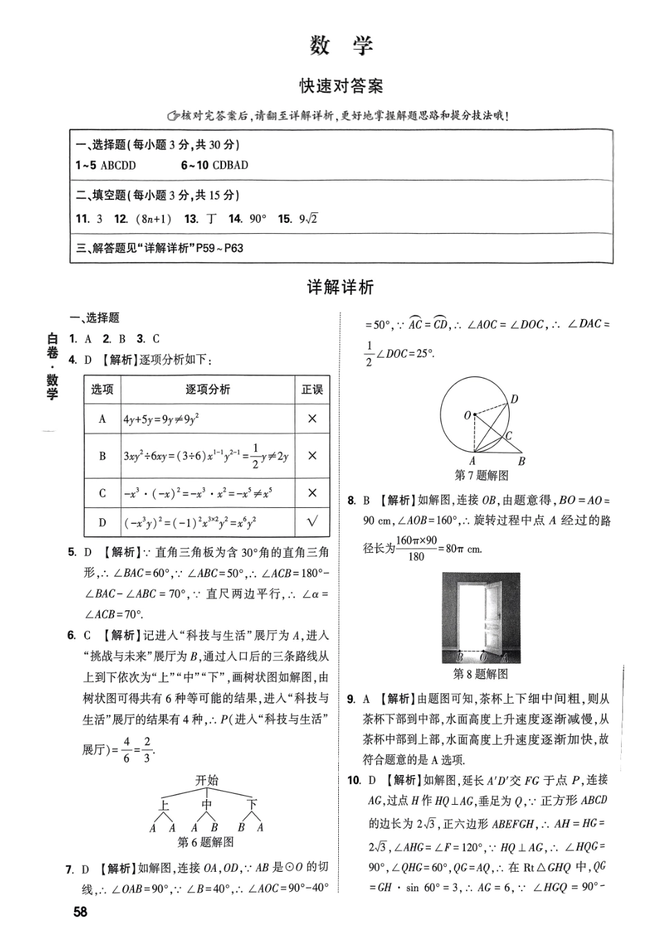 【2024年中考】数学白卷答案.pdf_第1页