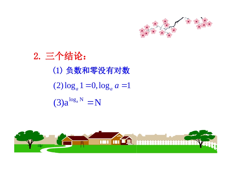 【初高中数学衔接】第十八讲  对数及其运算性质.ppt_第3页