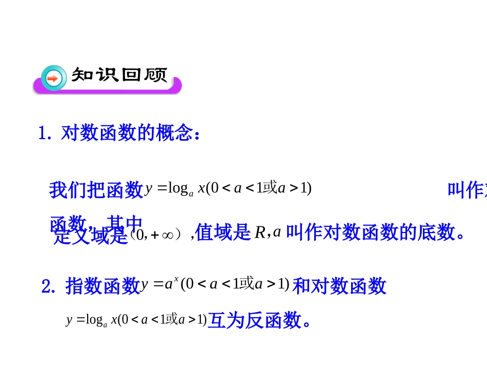 【初高中数学衔接】第十九讲  对数函数.ppt_第2页