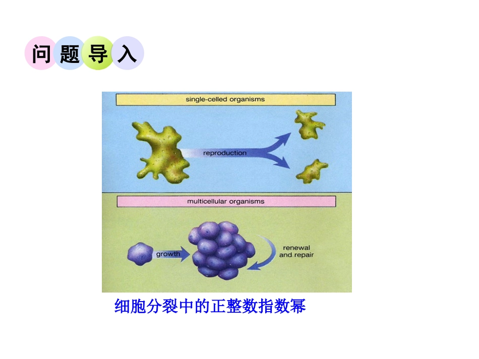 【初高中数学衔接】第十六讲   指数及其运算.ppt_第2页