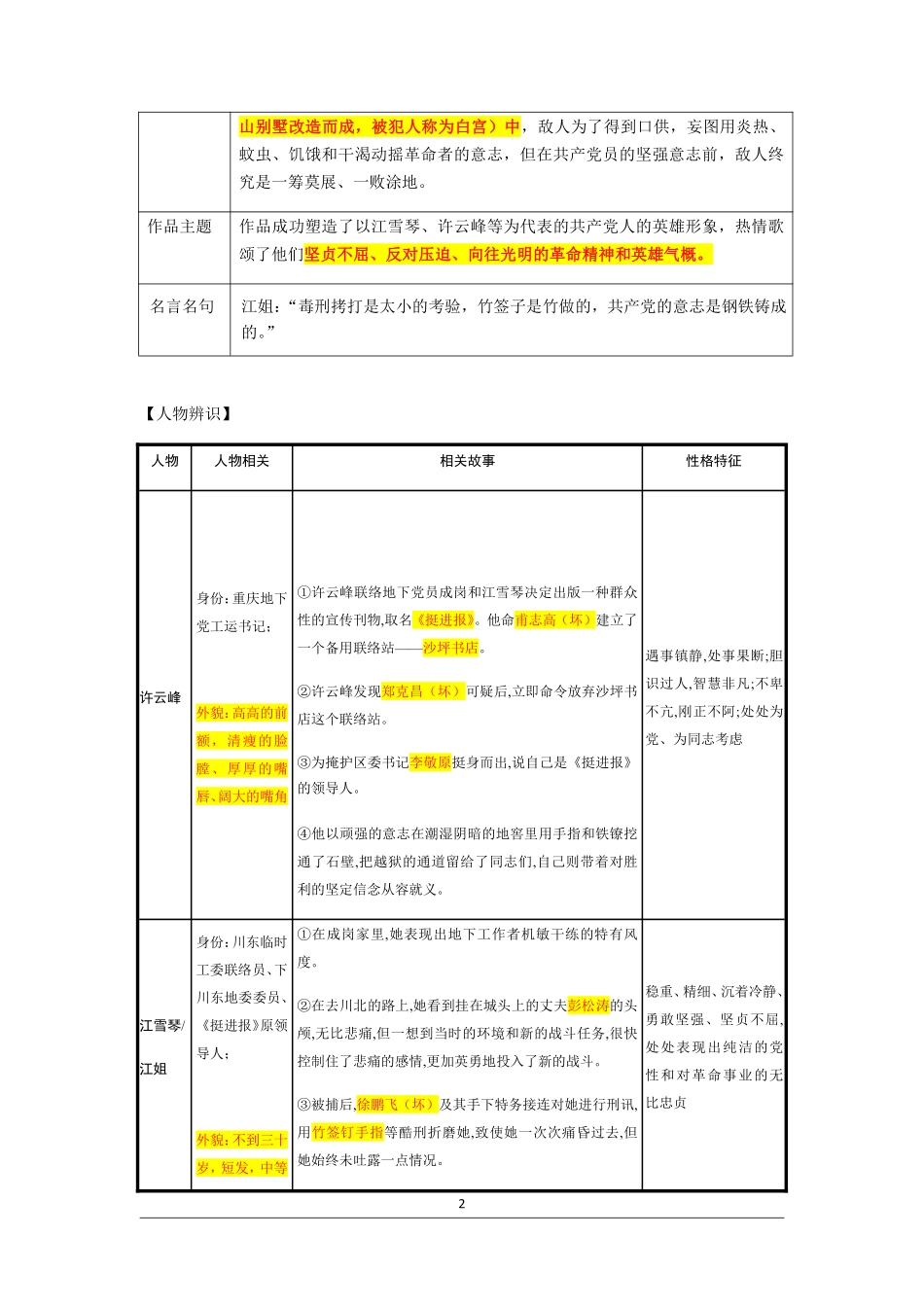 【七年级下册语文】《红岩》.pdf_第2页