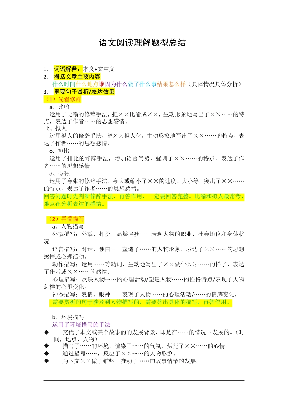 【七年级下册语文】7下语文-课外阅读理解题型总结.pdf_第1页