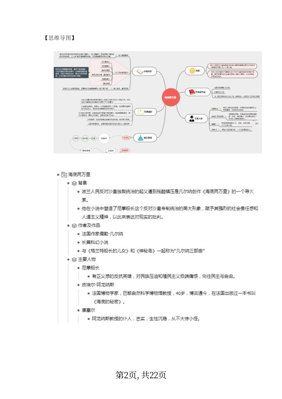 【七年级下册语文】7下语文-名著导读《海底两万里》.pdf_第2页