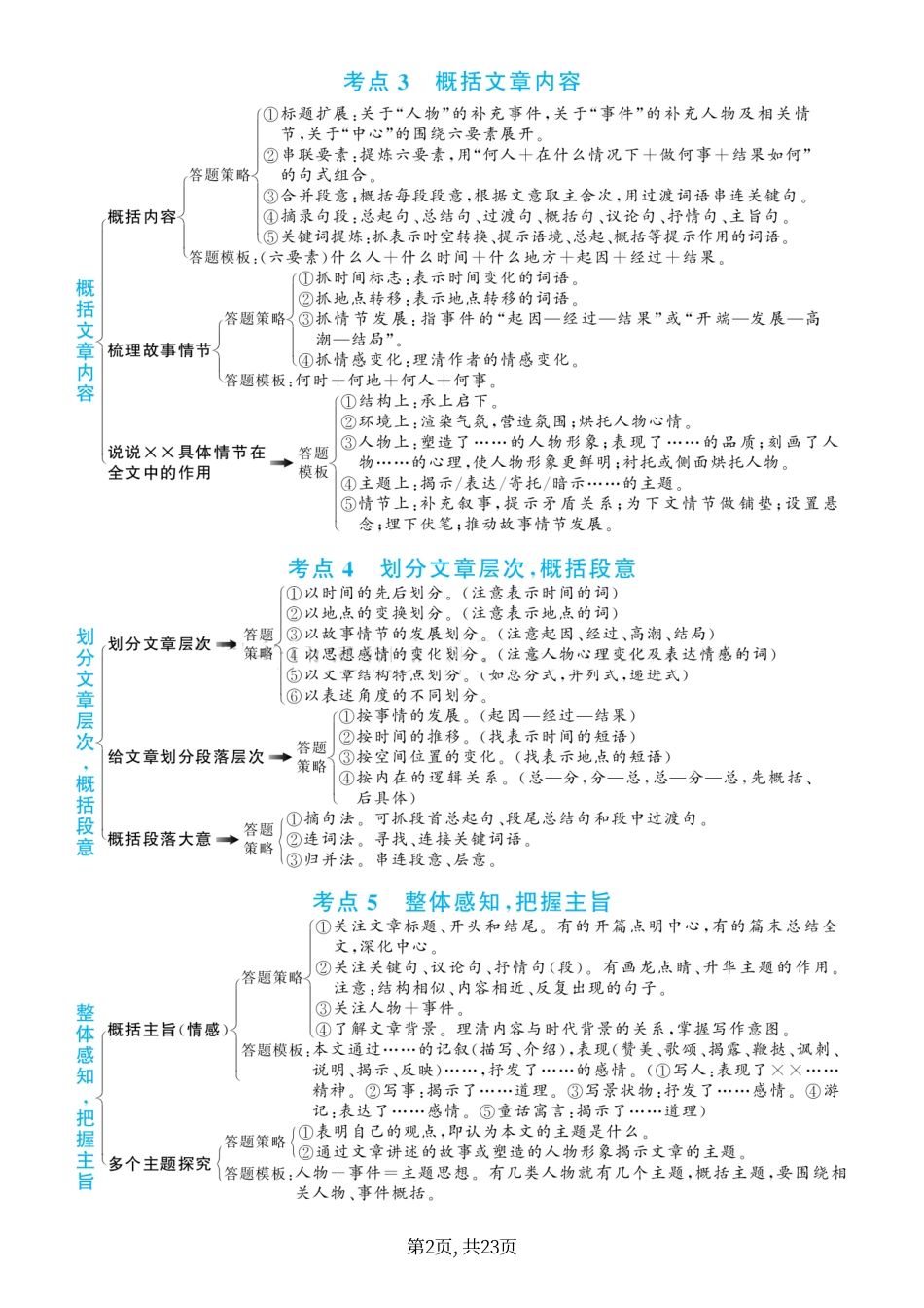 【七年级下册语文】阅读理解答题模板满分解题公式.pdf_第3页