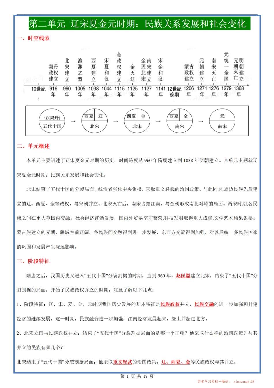 【七下历史】第二单元 辽宋夏金元时期：民族关系发展和社会变化 【知识梳理】（部编版）.pdf_第1页