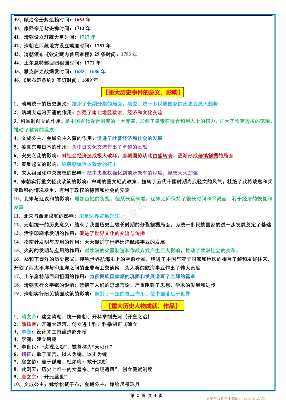 【七下历史】期末要点分类整理（人教部编版）.pdf_第2页