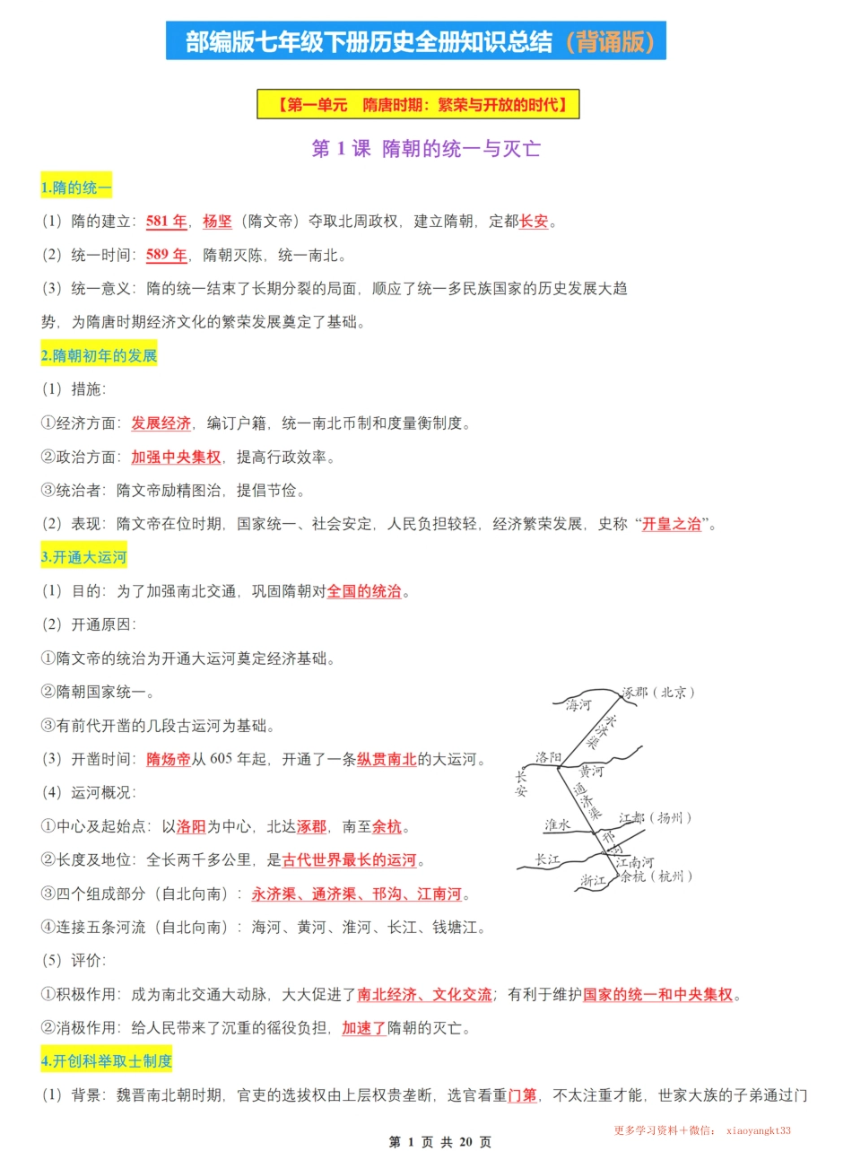 【七下历史】全册知识总结彩色版（背诵版）.pdf_第1页