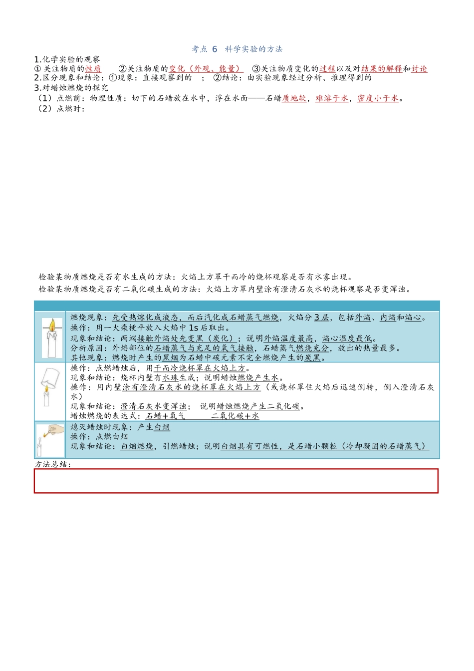 【知识清单】九年级化学（上册）同步必备单元知识清单（人教版）.docx_第2页