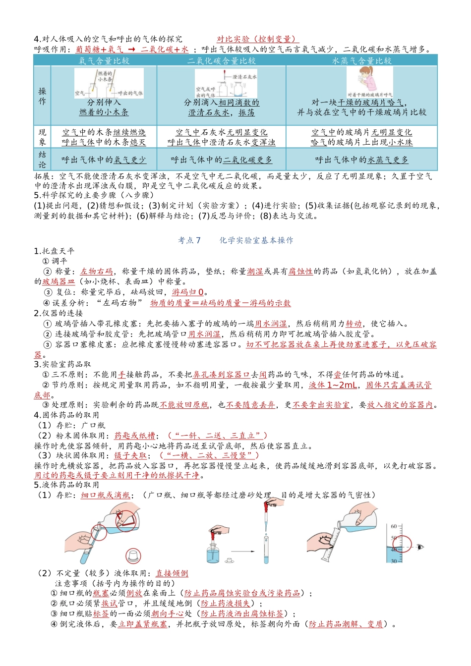 【知识清单】九年级化学（上册）同步必备单元知识清单（人教版）.docx_第3页