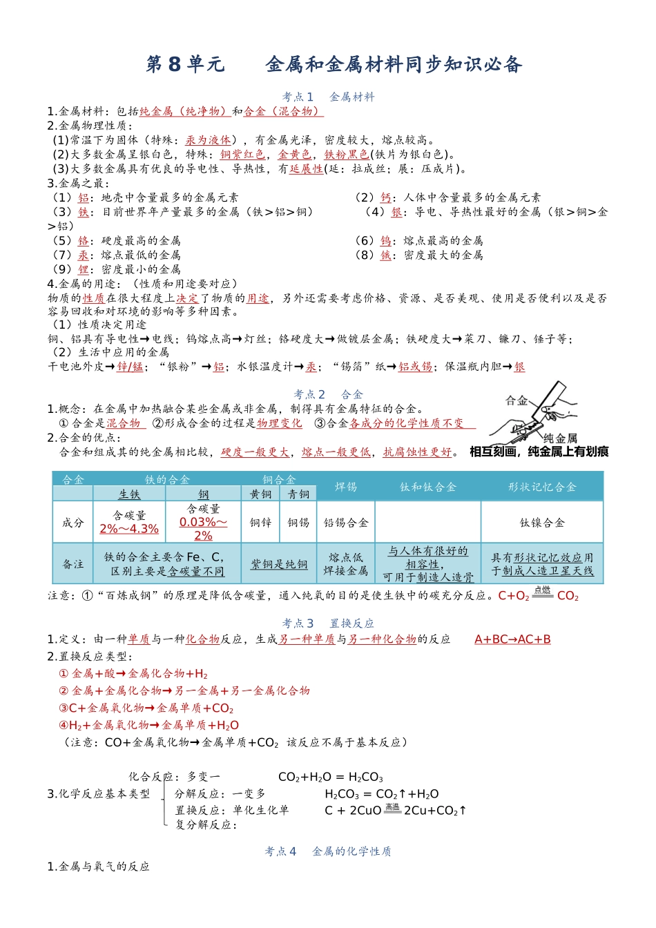 【知识清单】九年级化学（下册）同步必备单元知识清单（人教版）.docx_第1页