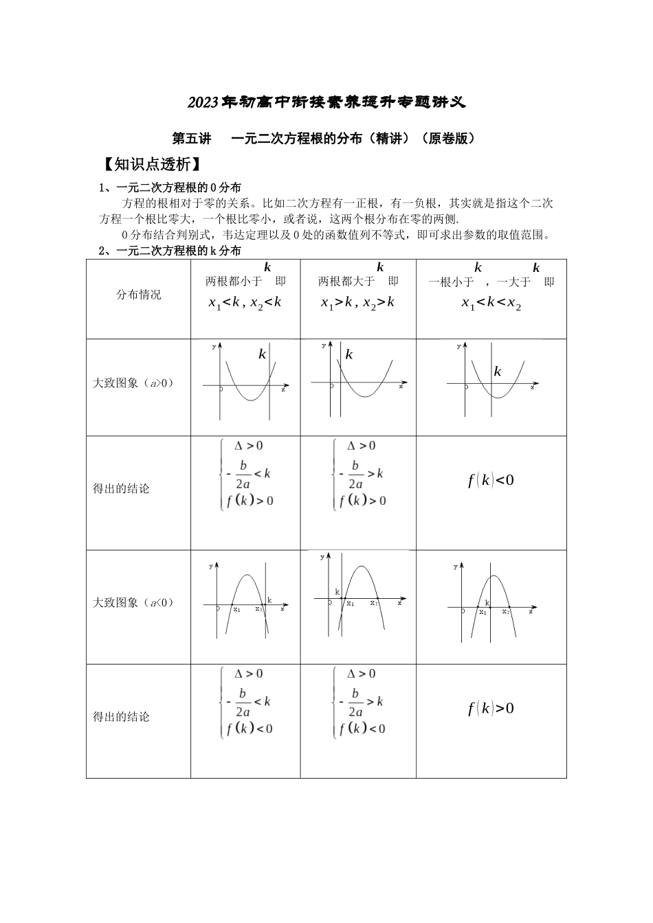 2023届初升高数学衔接专题讲义-第五讲   一元二次方程根的分布（精讲）（原卷版）.docx_第1页