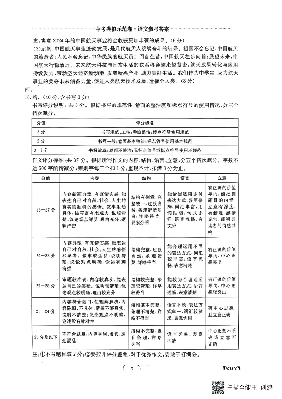 2025年中考模拟示范卷各科答案.pdf_第2页