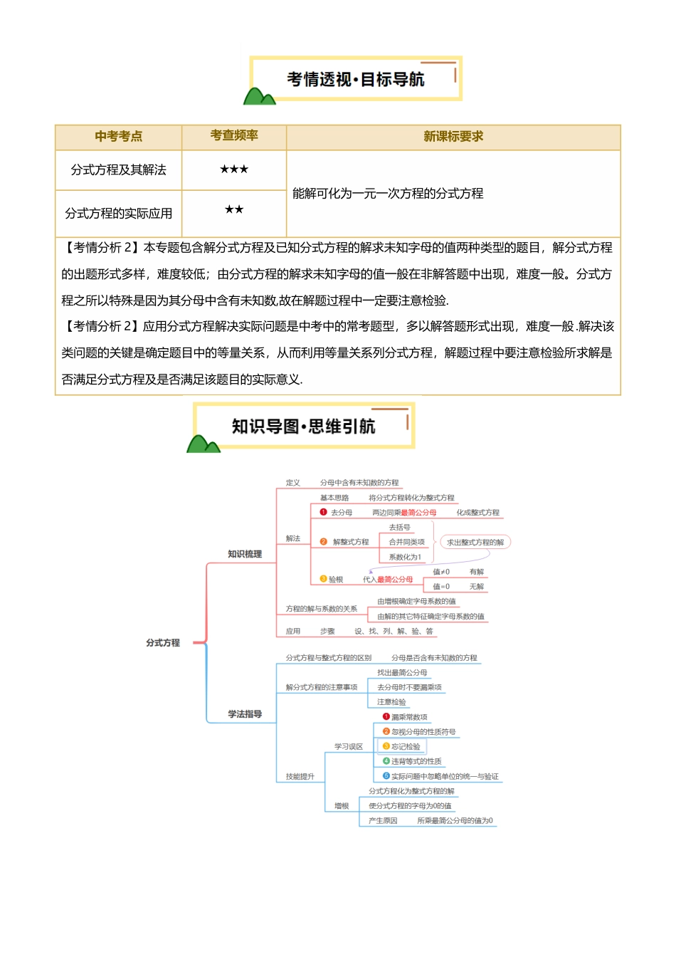 2025年中考数学一轮讲练测-第06讲 分式方程及应用(原卷版).docx_第2页