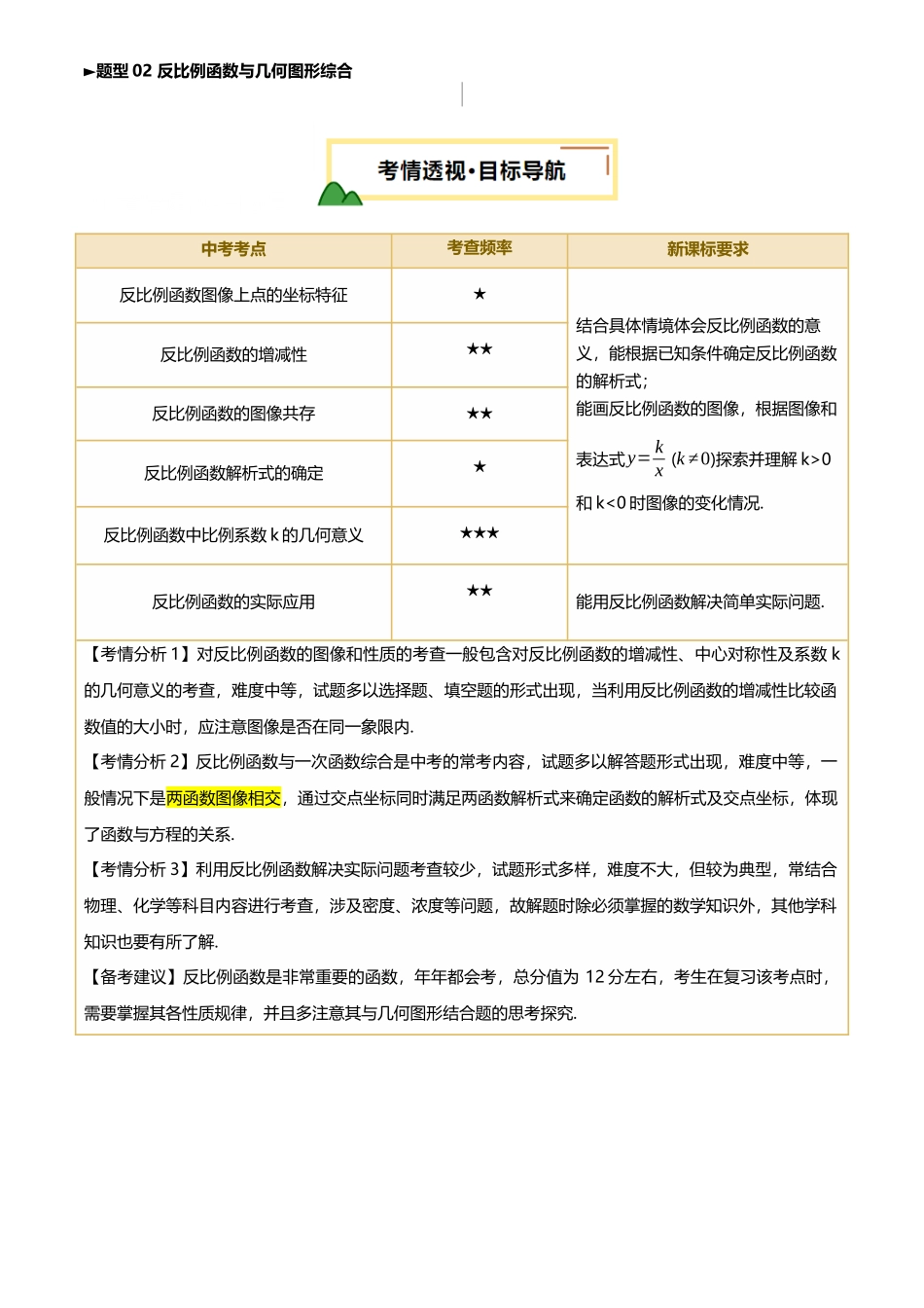 2025年中考数学一轮讲练测-第12讲 反比例函数的图像、性质及应用(讲义，3考点+4命题点18种题型(含4种解题技巧))(原卷版).docx_第2页