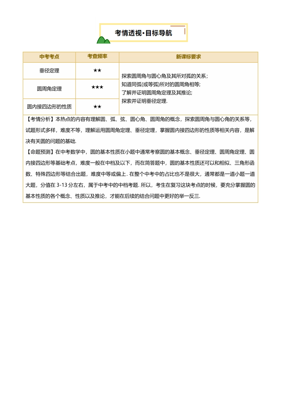 2025年中考数学一轮讲练测-第27讲 圆的基本性质(讲义，2考点+1命题点20种题型(含4种解题技巧))(解析版).docx_第2页